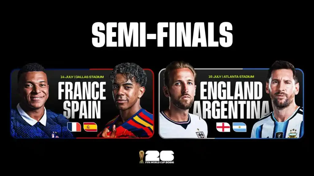 Tim Semifinal Piala Dunia 2026